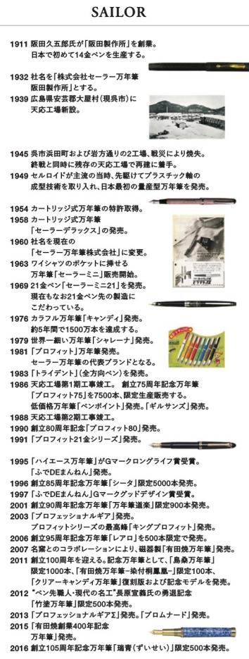 趣味文具钢笔水笔,sailor写乐21k钢笔