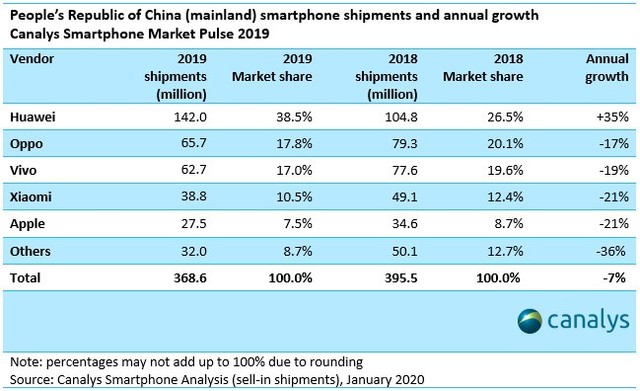 三星电脑离开苏州，未必是坏事