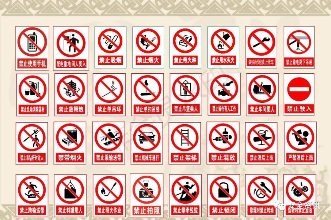 安全标识牌排序规则与设置标准,安全标识牌和安全标志牌的区别