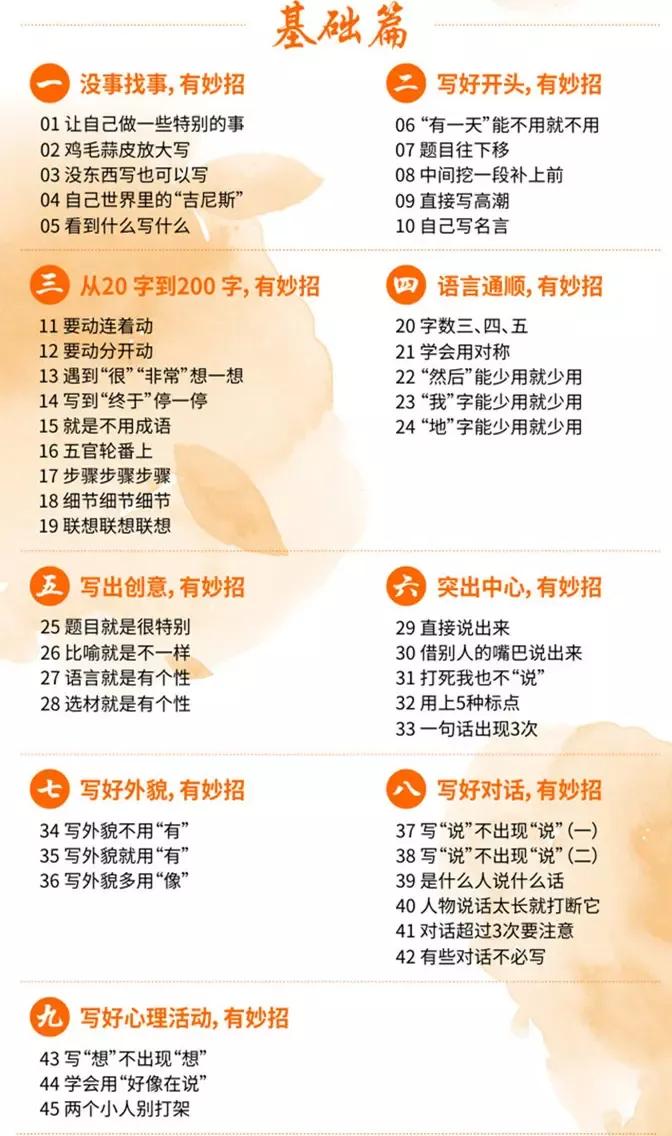 二年级孩子不会写的字,怎样让孩子写作文不写成流水账