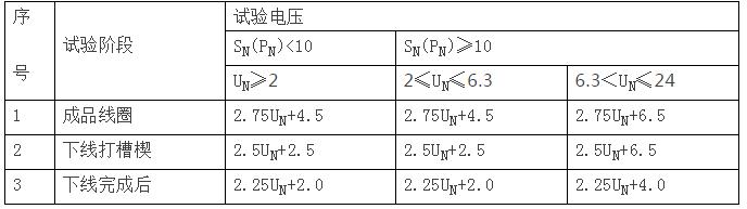发电机电气系统图纸教你学,发电机转子接地继电保护试验方法