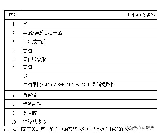 有没有价格比较平民的洗面奶,高性价比洗面奶真实测评