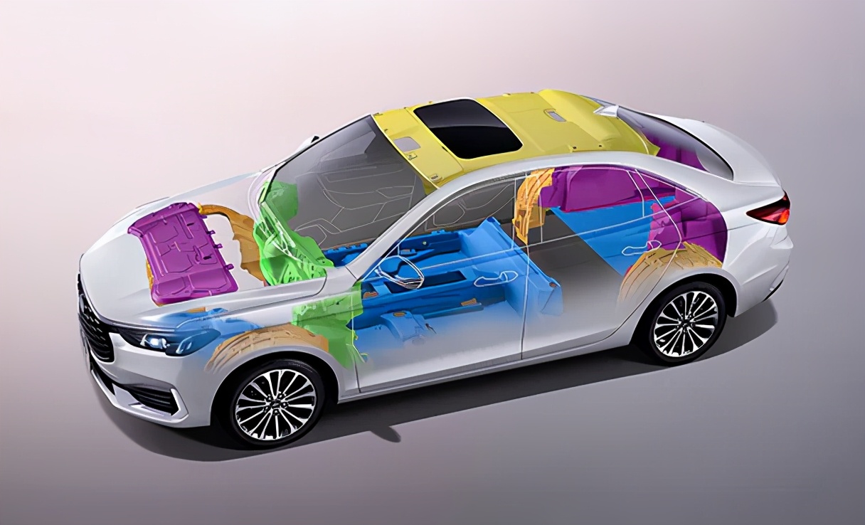 新一代长安福特福睿斯即将上市,福特福睿斯历代车型进化史