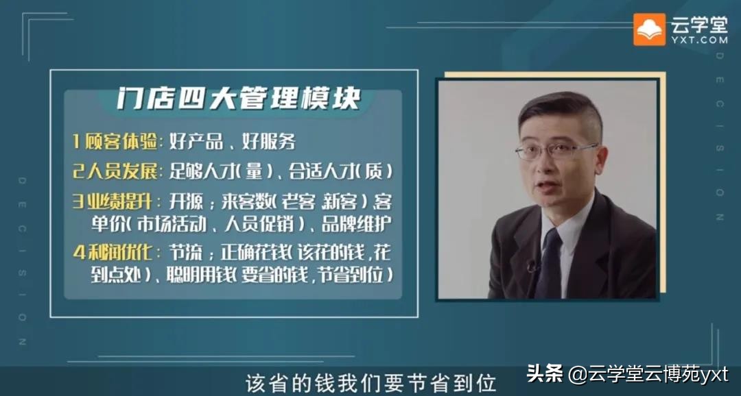 餐饮督导要做的事,餐饮督导需要具备的能力