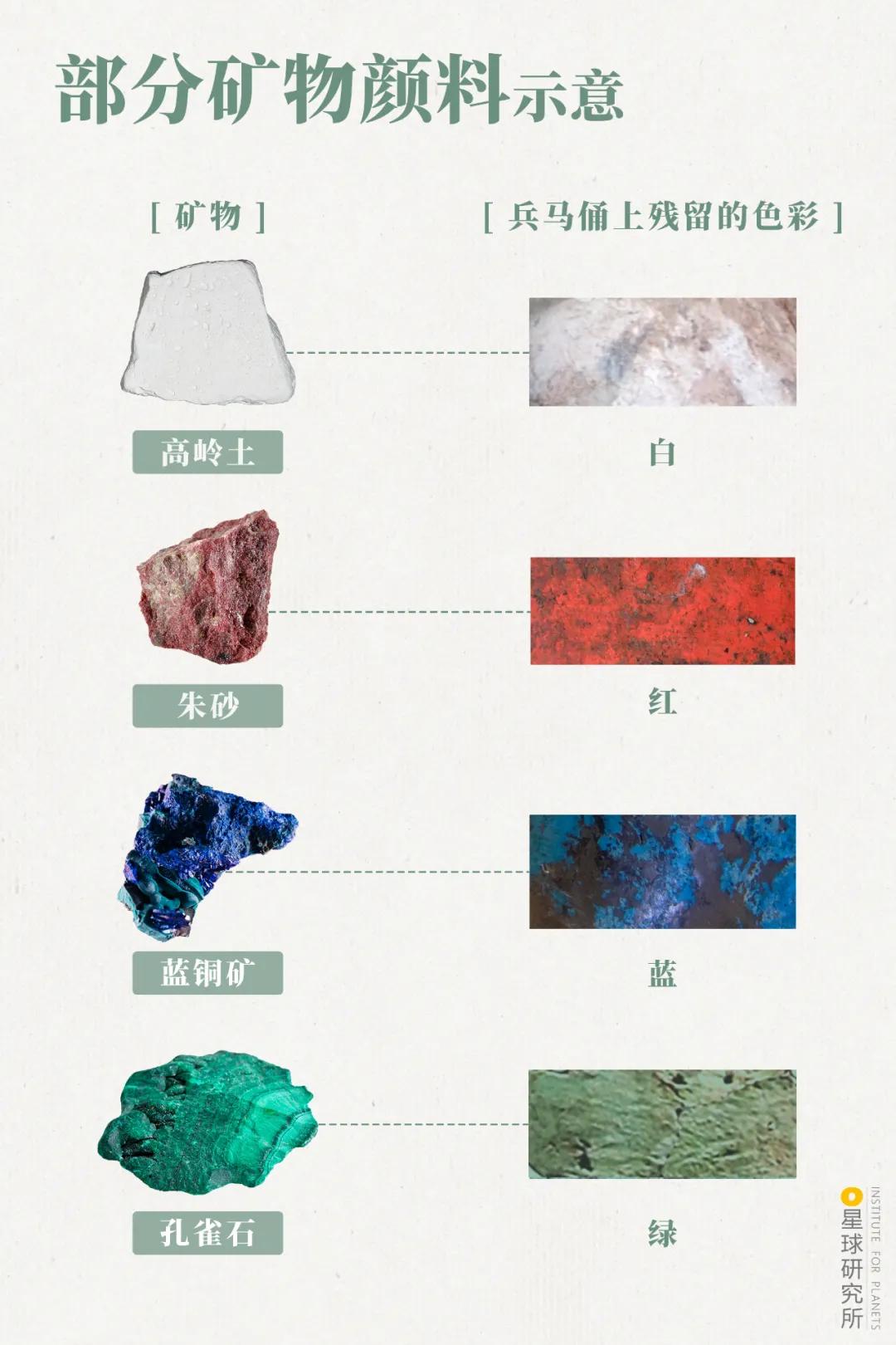 秦始皇兵马俑位于什么地方,秦始皇兵马俑为什么要建造