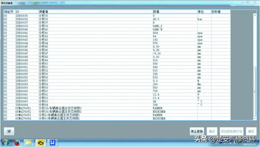 奥迪a3老是报水温过高,奥迪a3离合器异响