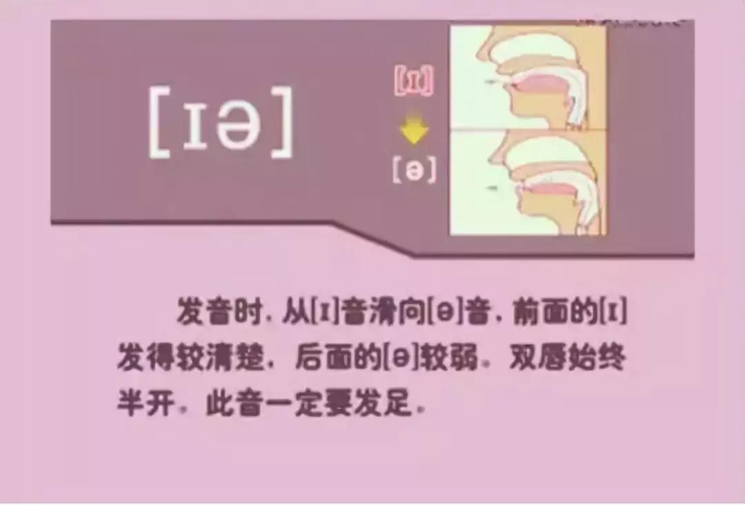 48个国际音标发音清晰口型示范,48个国际英语音标发音表及口型