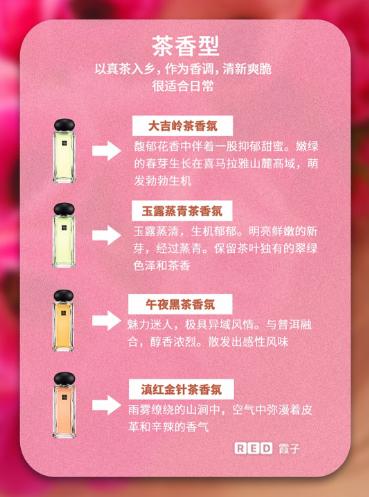 jomalone祖玛珑香水圣诞节限定,祖玛珑香水推荐最新