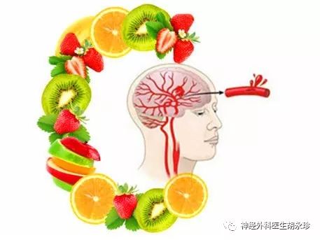 脑出血后吞咽功能如何恢复,脑出血手功能恢复方法