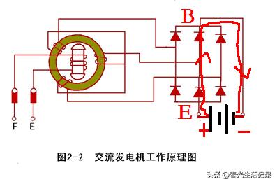 汽车电瓶接反了维修,电瓶接反会造成什么故障