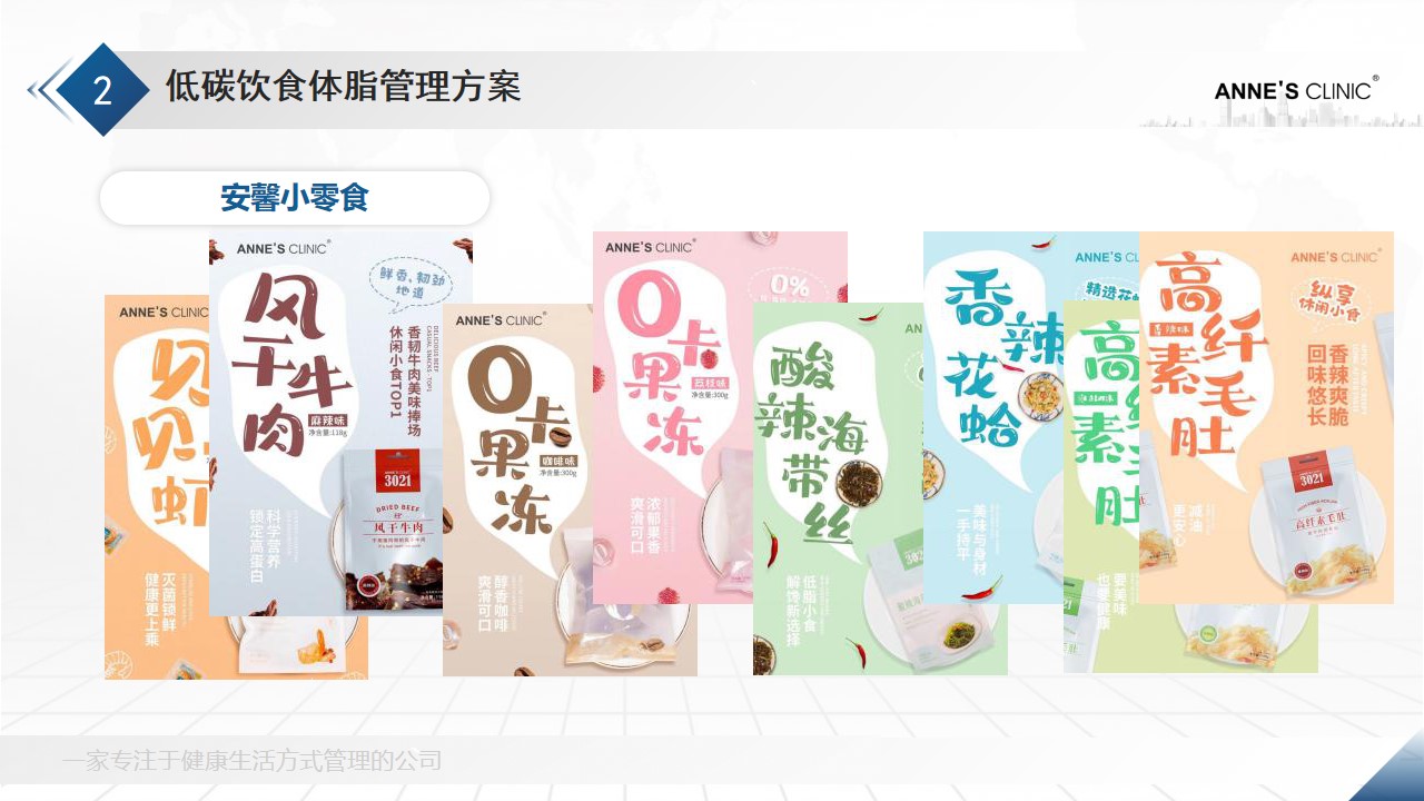 3021安馨减脂产品什么样,安馨3021科普这些技巧助你瘦下来