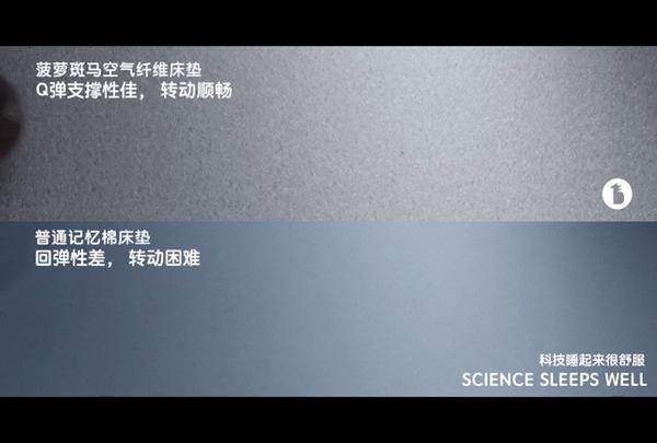 挑选床垫有哪些小技巧和方法,床垫选购的技巧有哪些