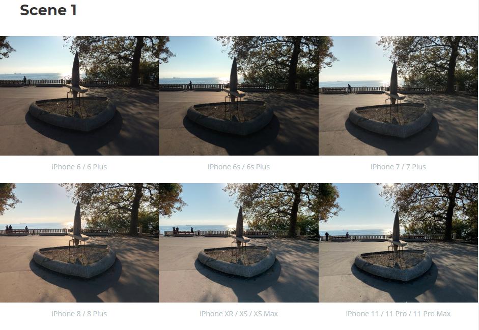 iphone11和12像素哪个拍照好一些,苹果11拍照对比苹果6哪个好看