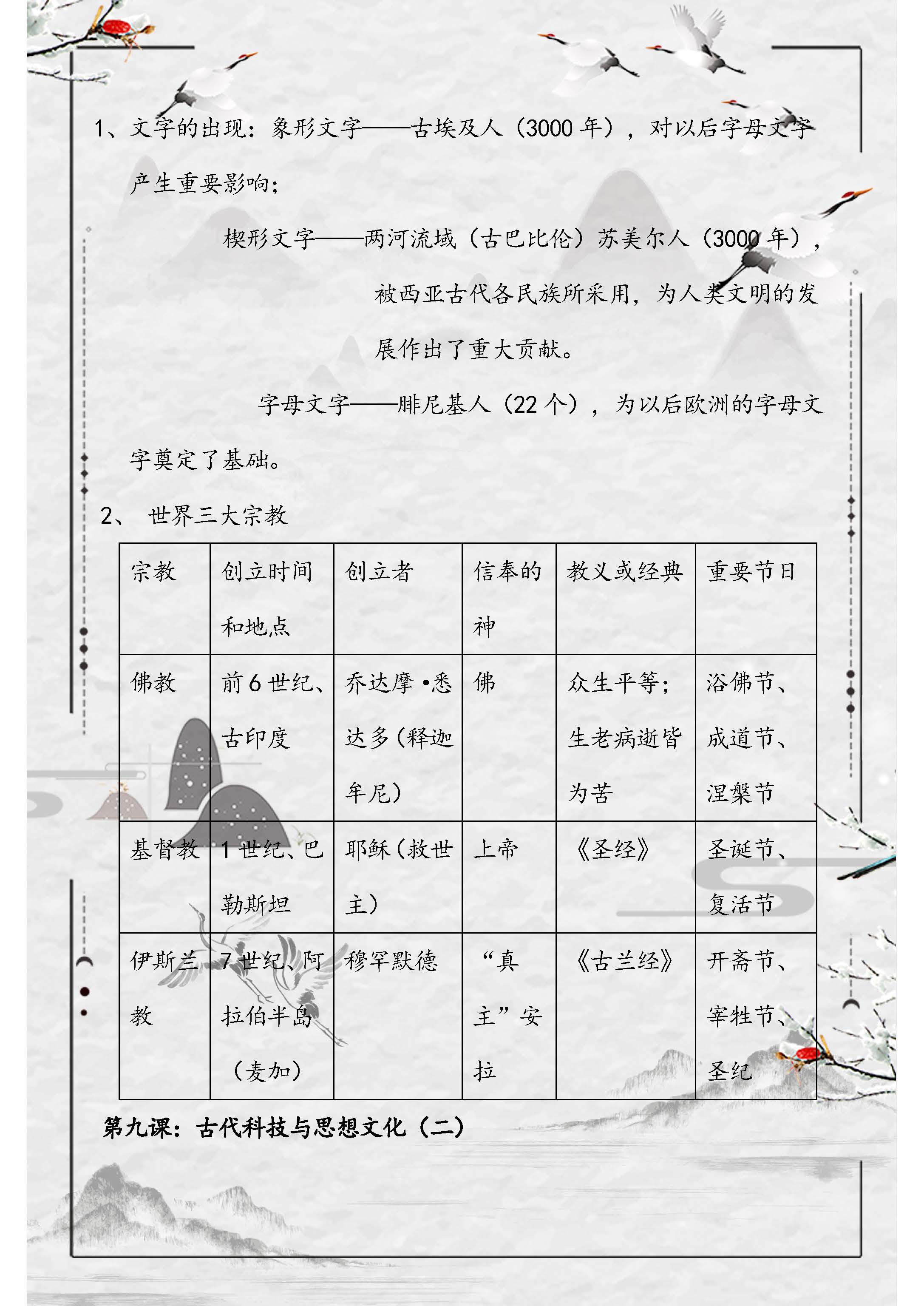 九年级历史上册必考知识点,九年级历史必考知识点归纳