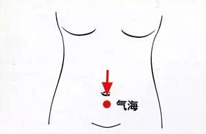 肩颈椎病手关节痛针灸哪些穴位好,颈椎病头晕呕吐针灸哪些穴位