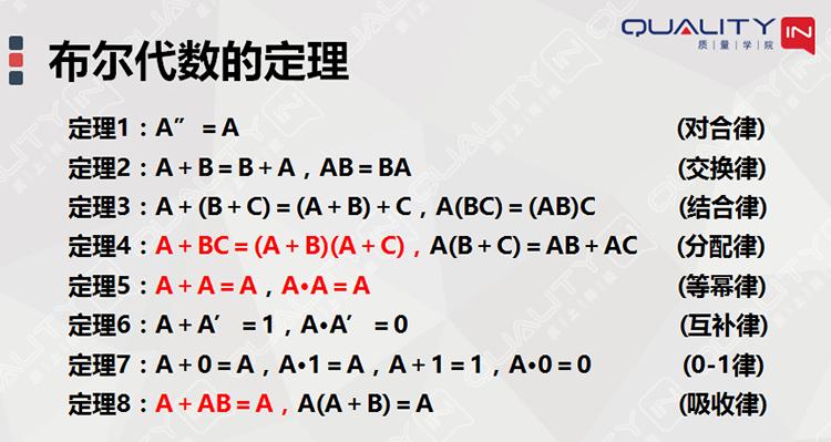 fta故障树分析是一种什么分析方法,故障树分析图实例