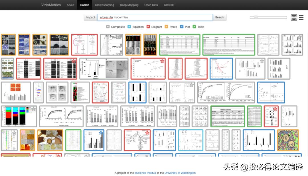 如何用图搜索文献,图片检索文献