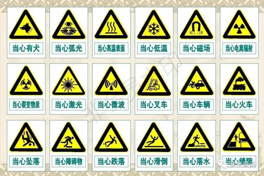 安全标志常见的八种,最新安全标志使用原则与要求