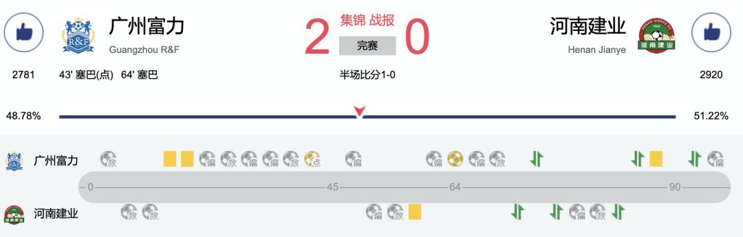 建业上港海报,河南建业妙不可延海报