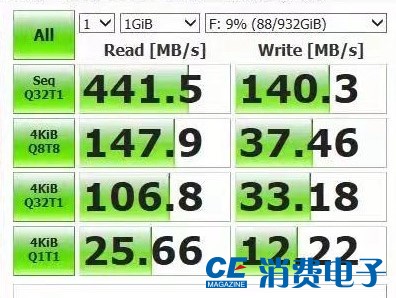希捷新酷鱼2t固态硬盘评测,希捷酷鱼与长江移动固态硬盘对比