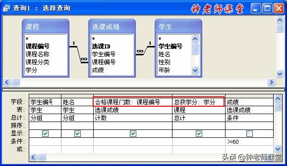 15、ACCESS总计查询（分组查询）设计（ACCESS图解操作系列）