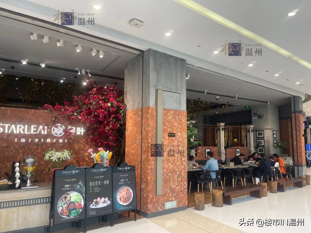 温州综合体体量排行榜,温州最高级的商业综合体