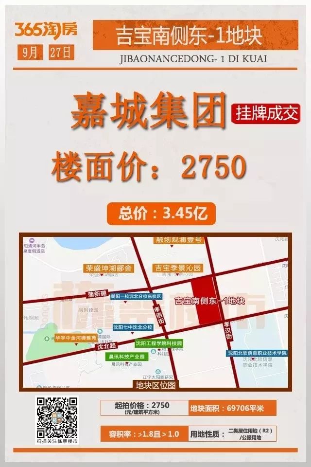 沈阳房价上涨还是下跌,沈阳房价哪年开始涨的