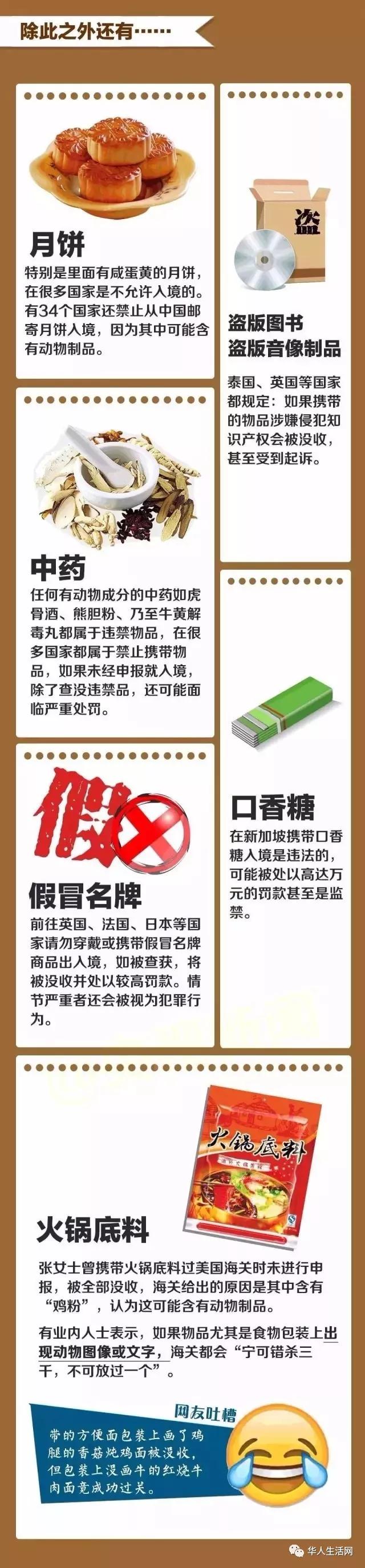 在国外带一行李箱回国要交税吗,出国回国过海关这些东西别乱带