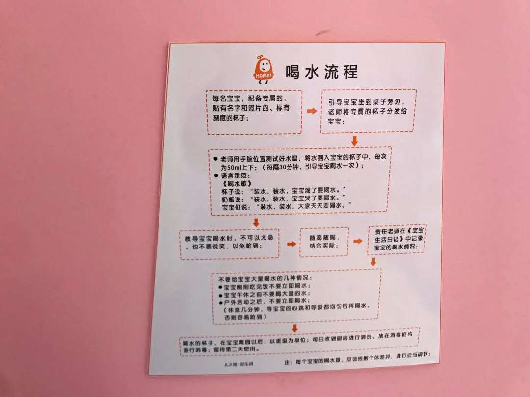 成都暖房子托育中心加盟,加盟托育机构哪个品牌比较好