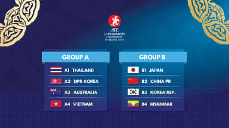 2019女足亚青赛u16半决赛韩国日本,中国女子u20女足亚青赛