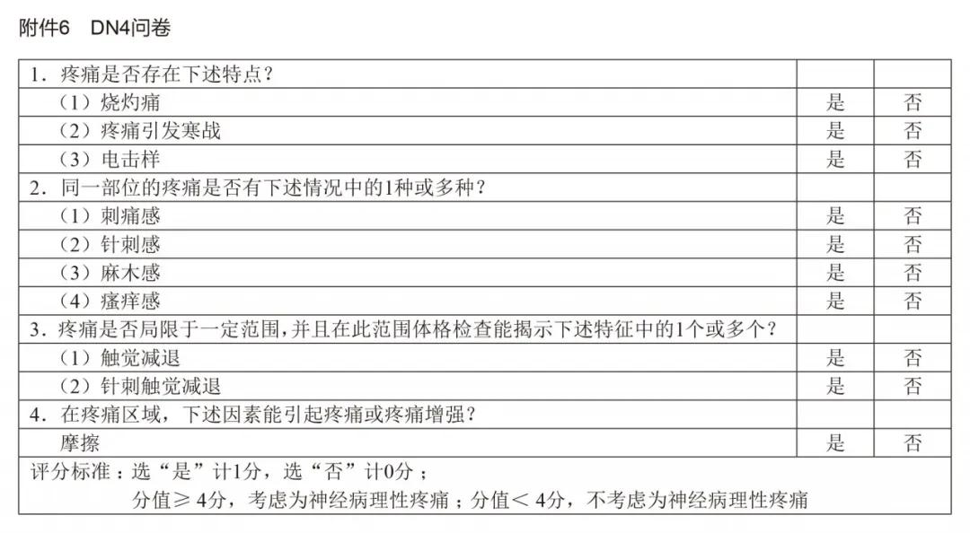 江苏省成人癌症疼痛诊疗规范,2020年版