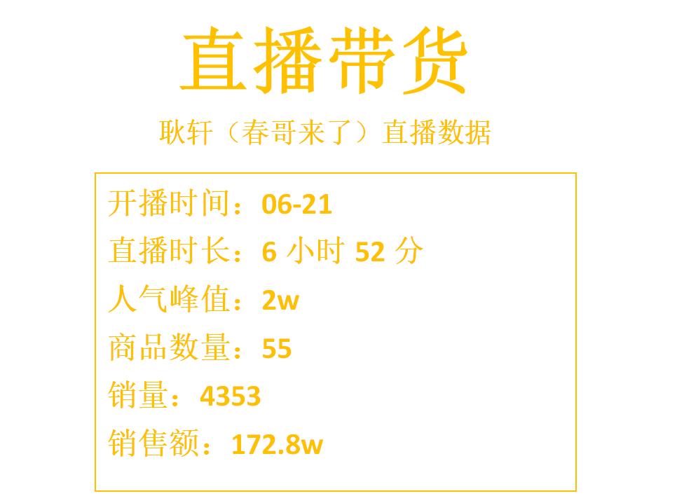 直播6小时卖了100件,直播6小时卖6亿