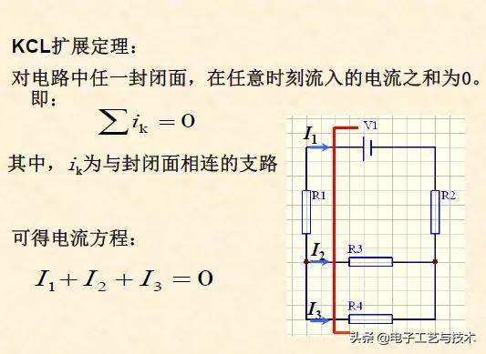 电路图纸识图入门基础教程,学会模电数电能看懂电路图吗
