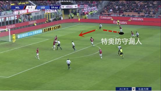 特奥埃尔南德斯ac米兰穿几号,ac米兰特奥埃尔南德斯