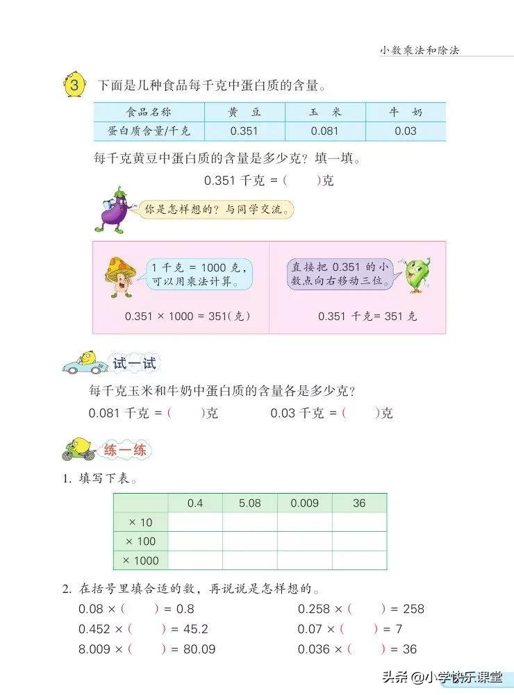 苏教版五年级数学下课本电子版,苏教版五年级数学下册电子课本