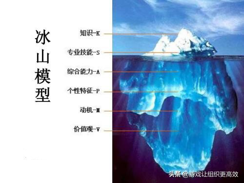 精神科的心理测量怎么进行,一种心理测量的工具称为
