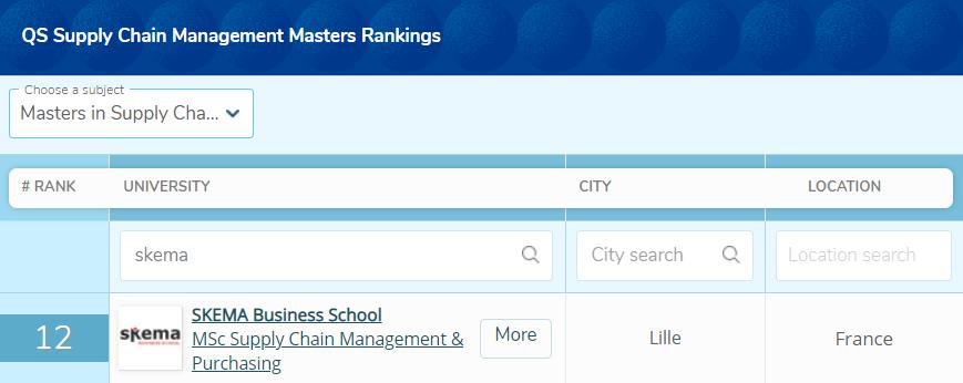 靠实力进公司,凭实力脱颖而出
