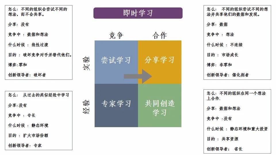 idg浣撹偛,idg鎶曡祫瓒崇悆闈掕
