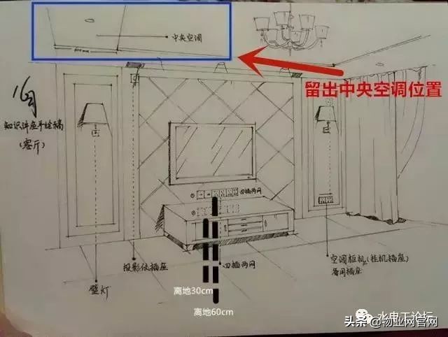 水电工师傅定位图,水电预埋如何按图纸精确定位