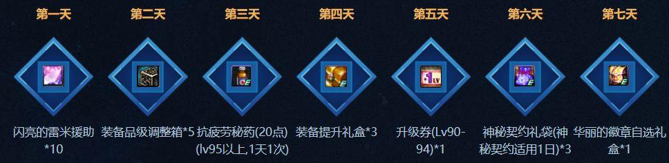 dnf疲劳药在哪可以免费获得,新版本dnf疲劳药领取大全