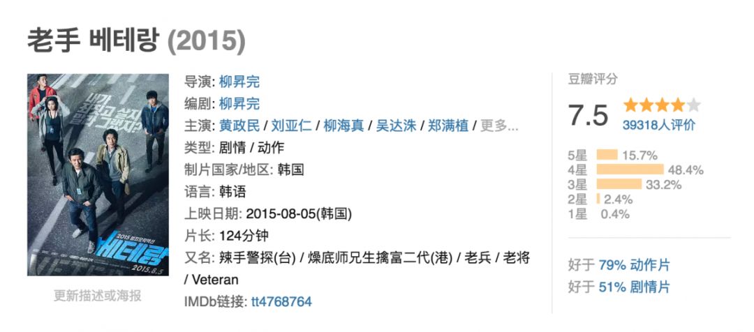 韩国票房第二的电影,2021韩国票房第一名电影