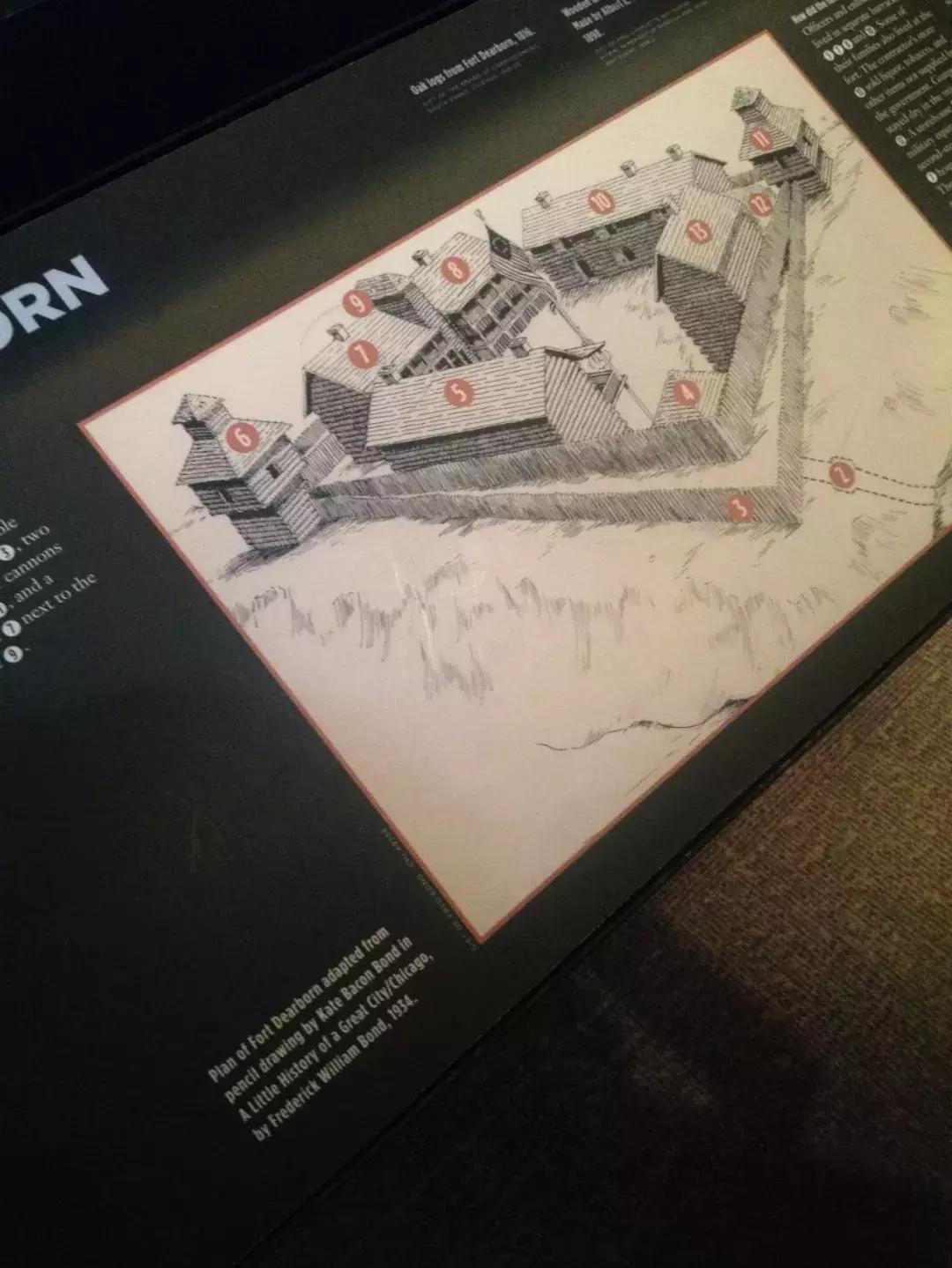 TinyTRIPS|过期游记六:大哥谭-Chicago芝加哥