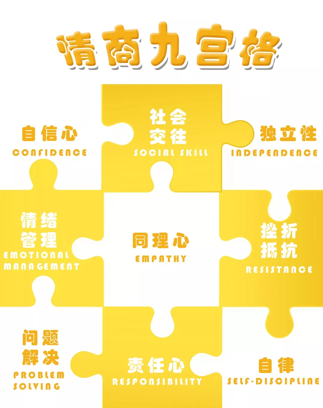 龅牙兔儿童情商教案,龅牙兔儿童情商线上课程