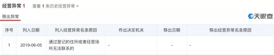 火币李林新三板公司被列经营异常，交易所数据卡顿遭限时暂停交易
