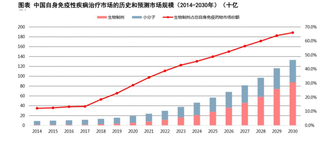 先声药业新药临床效果,先声药业简介