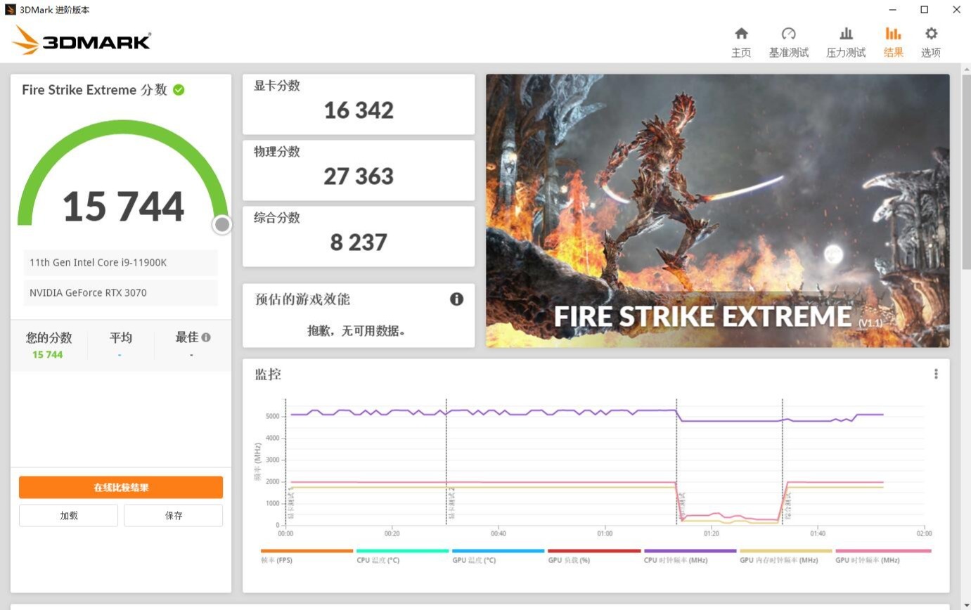 笔记本rtx3070还值得买吗 (rtx3070有必要上2k吗)