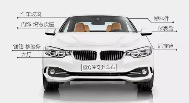 汽车镀膜旧车变新车,旧车汽车镀膜