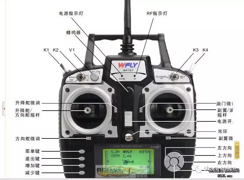 遥控航模入门,航模入门遥控