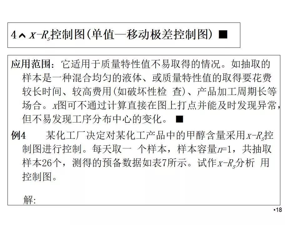 spc控制图的作图方法,spc控制图的绘制方法及判断方法