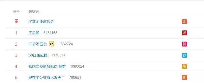 ig夺冠s8对fnc,igs8零封g2